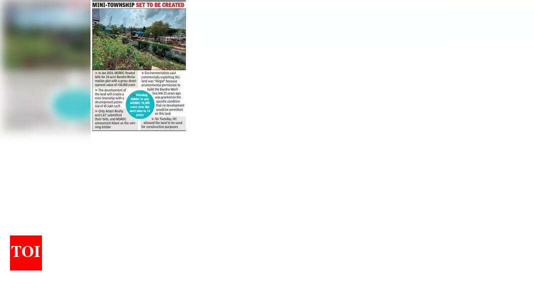 HC junks PILs over devpt of reclaimed land near sea link | Mumbai News